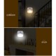 0.4W LED Intelligent Light Control Energy Saving Induction Lamp Night Light Plug Style warm light_European regulations (circular insertion)