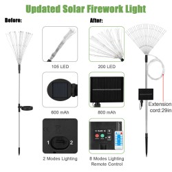 200 Led Solar Firework Lights 8 Modes IP65 Colorful Waterproof Outdoor