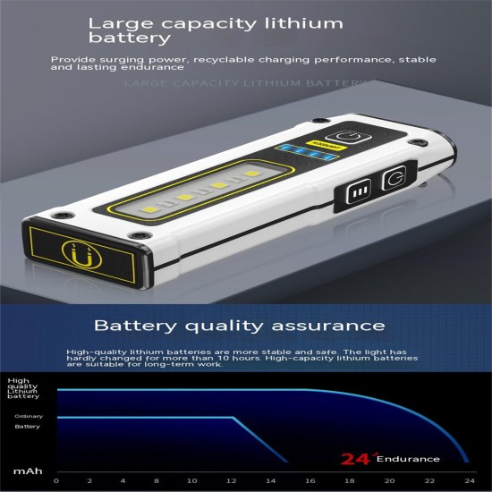 5w Led Mini Flashlight Type-c Fast Charging Intelligent Power Display Work Light with Magnet Black