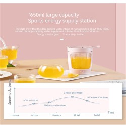 650ml Electric Stirring Cup Powerful Power High-speed Motors Portable Sports Fitness Mixing Blender White