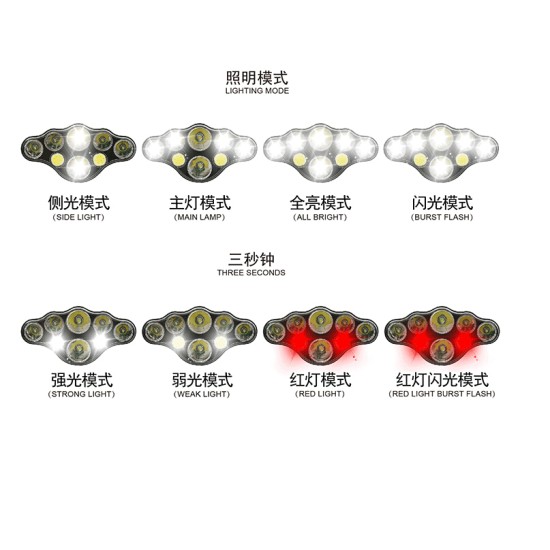 8-light USB Charging T6+COB Strong Light Headlamp Red Light Warming Lamp for Outdoor Activity Hunting Fishing  White light + red light
