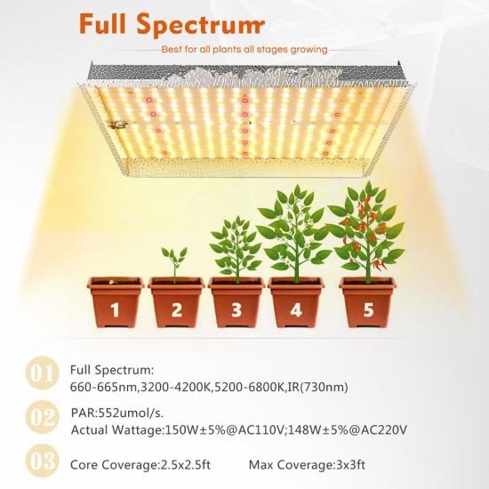 AC85-265V 1000W Led Plant Growth Hydroponic Indoor Vegetables And Flowers Full Spectrum Lamp  European regulations