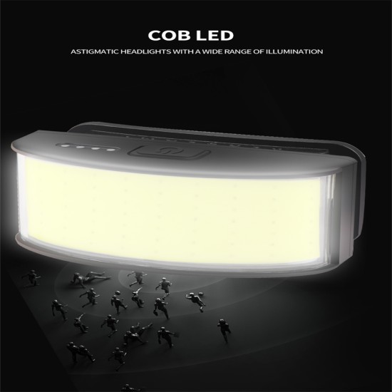 Cob Led Headlight Built-in 1000mah Battery Portable Type-c Rechargeable Head-mounted Flashlight Torch