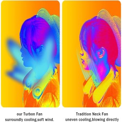 Hanging  Neck  Fan Bladeless Usb Rechargeable Mini Multifunctional Ultra-quiet Cooling Fan Compatible For Work Travel Sports Cooking green