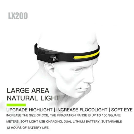Headlight, Usb Charging 1200mah Dual-light Source Night Running Lamp, Flood Lighting Waterproof Outdoor Hiking Camping Flashlight Black