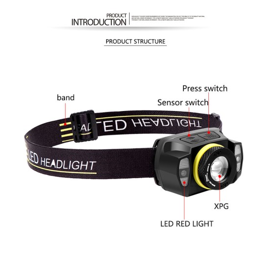 LED Intelligent Induction Headlamp Rotary Zoom Headlight Torch Flashlight black_Model 2052