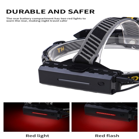 Led Headlamp 500-600 Lm Type-c Rechargeable Ipx4 Waterproof Zoom Outdoor Cob Induction Flood Light