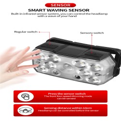 Led Headlamp Built-in 1000 Ma Battery Type-c Rechargeable Tent Light Black