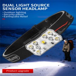 Led Headlamp Built-in 1000 Ma Battery Type-c Rechargeable Tent Light Black