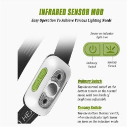 Led Headlight 500 Lumen Waterproof Usb Rechargeable Motion Sensor Running Fishing Headlamp with Infrared Sensor White