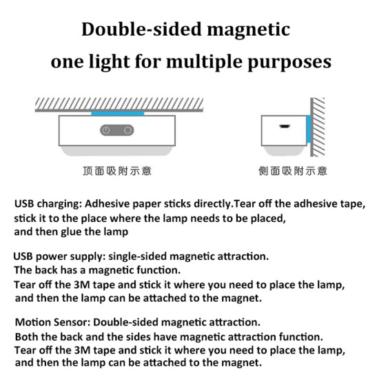 Led Motion Sensor Night Light Usb Rechargeable Magnetic Desk Lamp Table Lamp Bedroom Bedside Light plug-In