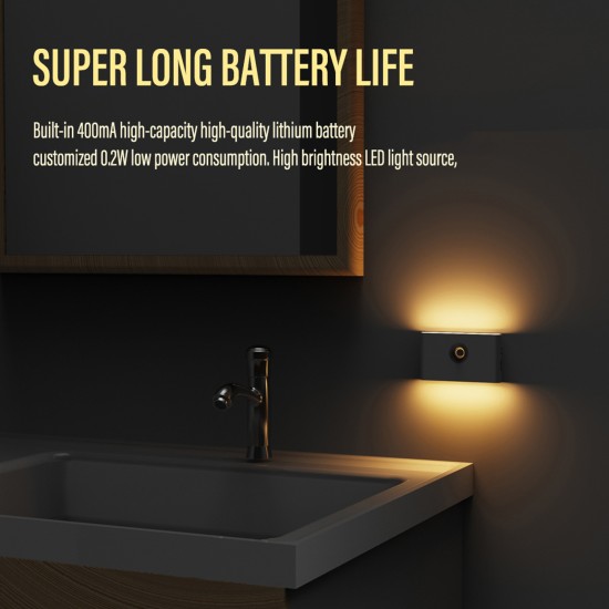 Led Wireless Night Light Usb Charging Human Body Induction Wall Lamp For Bedroom Bathroom Decoration Round