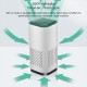 Mini Car  Air  Purifier Smart Home Anion Purifier Negative Ion Filter For Removing Vocs Dust Peculiar Smell Cigarette Smoke White