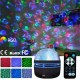 Northern Lights Projection Lamp Eye Protection Festival Christmas Night Lights Northern Lights Plug-in