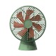 Portable 7 Blades Handheld Small Fan USB Charging Desktop Fan for Home Bedside red_Mobile Edition