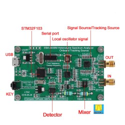 Signal Source Spectrum Analyzer with Tracking Source Module RF Frequency Domain Analysis Tool With aluminum box