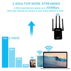 300Mbps Wireless WIFI Router WIFI Repeater Booster Extender Home Network 802.11b/g/n RJ45 2 Ports  U.S. regulations