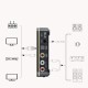 Bluetooth-compatible  Receiver 5.0 Aptx Ll 3.5mm Jack Aux Wireless Adapter For Tv Car Audio Transmitter Black