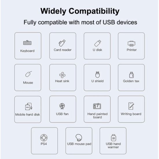 Usb C Hub 3.0 Type C 3.1 4-port Distributor OTG Adapter For Lenovo Macbook Pro 13 15 Air Pro Computer Accessories Gray type-C3.1 interface