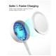 Wireless Magnetic Charger Fast Charging Cable Lightning for Apple Iwatch Series White