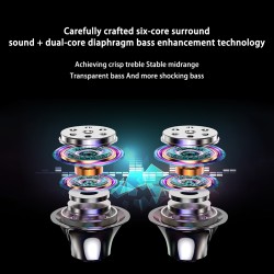 3.5mm Earbuds Stereo Earphone In-ear Music Headphones Hifi Bass Headset with Microphone Titanium-Color