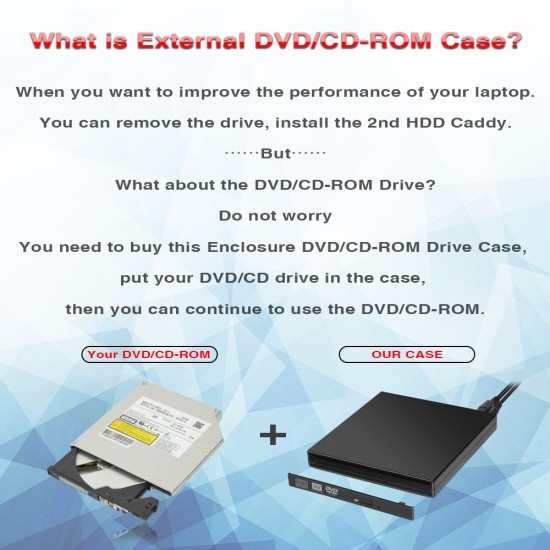 12.7mm Thick Usb 2.0 Ide Portable Optical  Drive  Box SATA Hard Disk Interface Black
