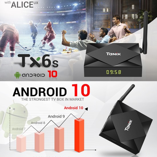 Tx6s Tv  Box H616 Quad-core Android 10.0 WiFi Allwinner Smart Tv  Box 2+8G_BU plug