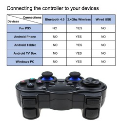 2.4G Gamepad Joystick Wireless Controller for PS3 Android Smart Phone TV Box Laptop Tablet PC blue