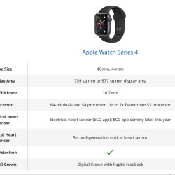 Apple Smart iWatch Series 4 Health Monitoring Lightweight Watch (GPS+Cellular / 44mm / 40mm) Sea_GPS 44mm